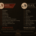 Maca Extract
